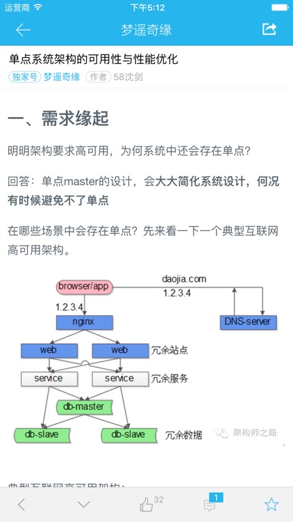 后端工程师 - 后端开发者的必备阅读工具 screenshot-3