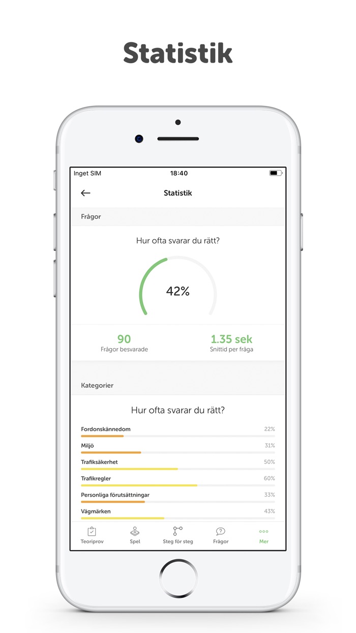 Ta AM-Körkort  Prova på