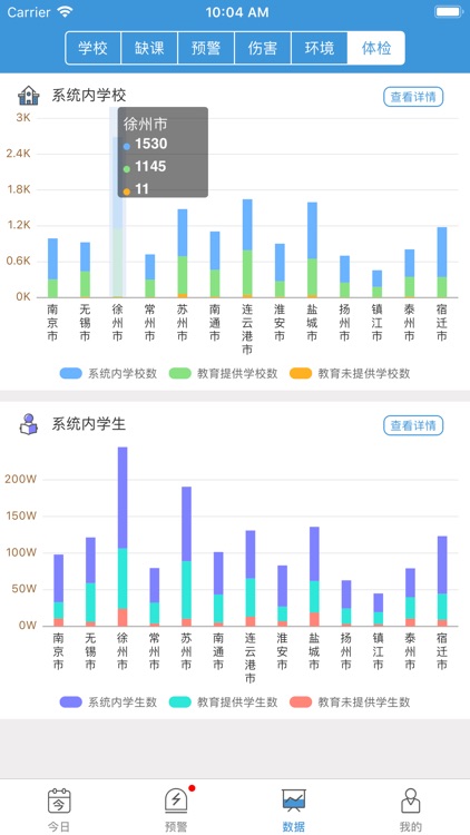 学校卫生—疾控端 screenshot-4