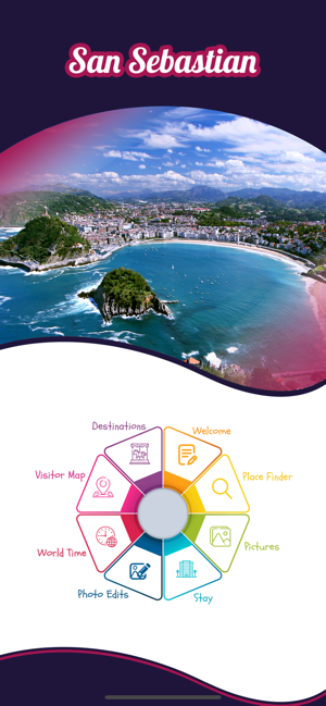 San Sebastian Tourism(圖2)-速報App