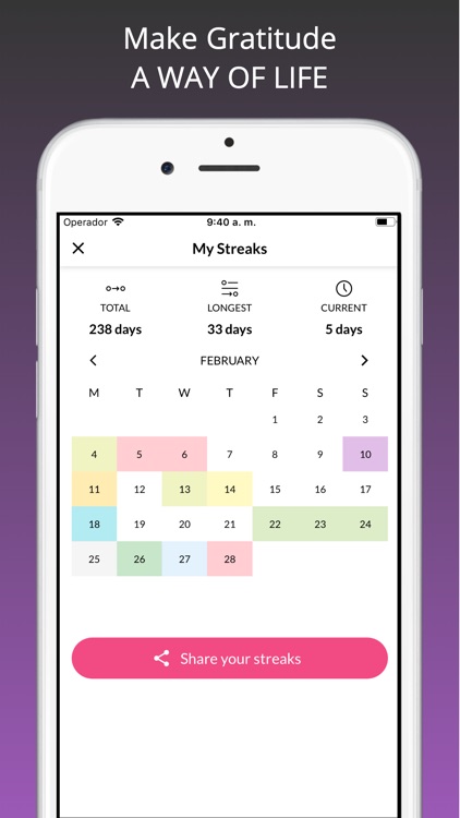 Gratitude Happiness Journal screenshot-4