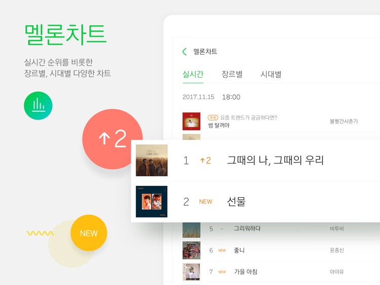 멜론(Melon) for iPad