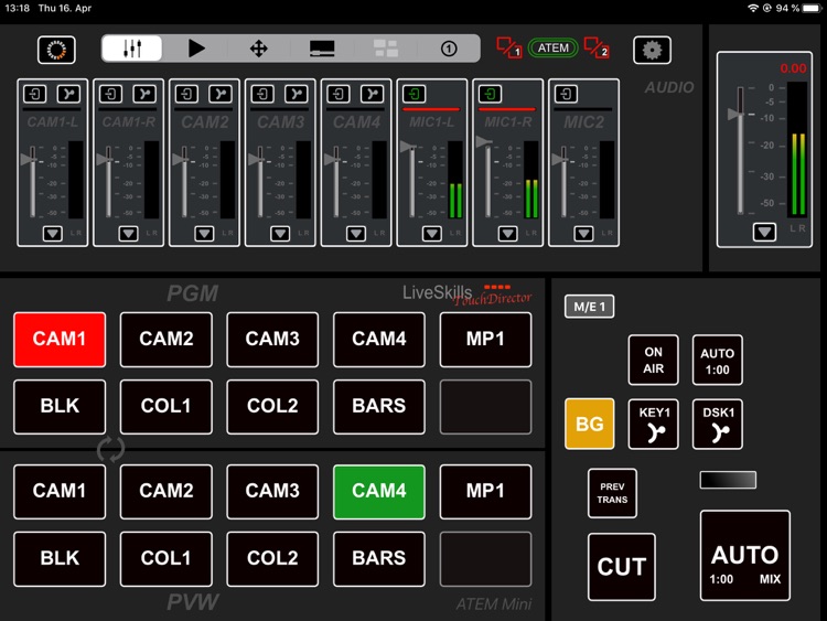 TouchDirector Mini