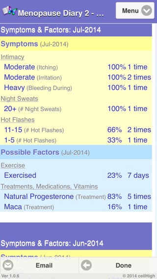 Menopause Diary 2のおすすめ画像4