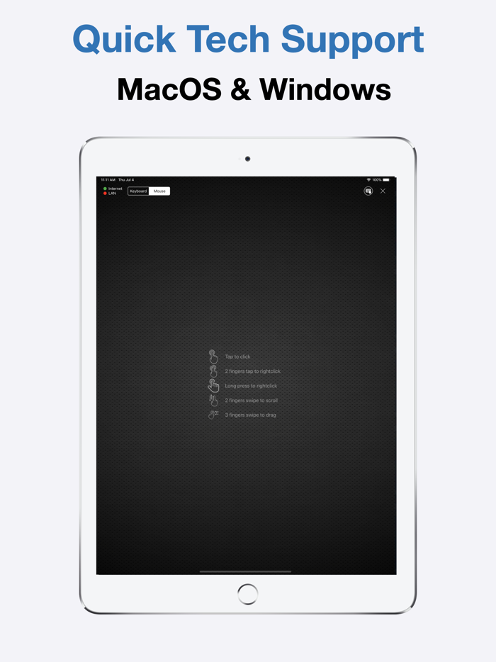 Controlax ProComputer Control