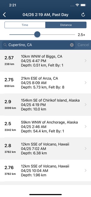 Earthquake Monitor(圖2)-速報App