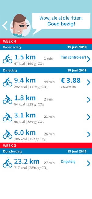 Fietsmaatjes Overijssel(圖2)-速報App