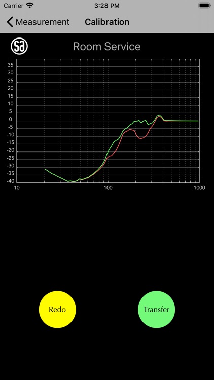 System Audio Room Service screenshot-6