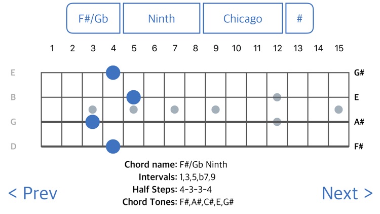 ChordFinder For Plectrum Banjo