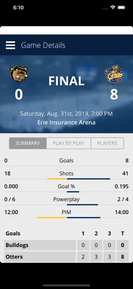 Game screenshot Erie Otters Mobile hack