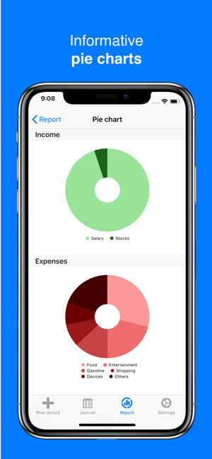 Filki - Expenses and Income(圖3)-速報App