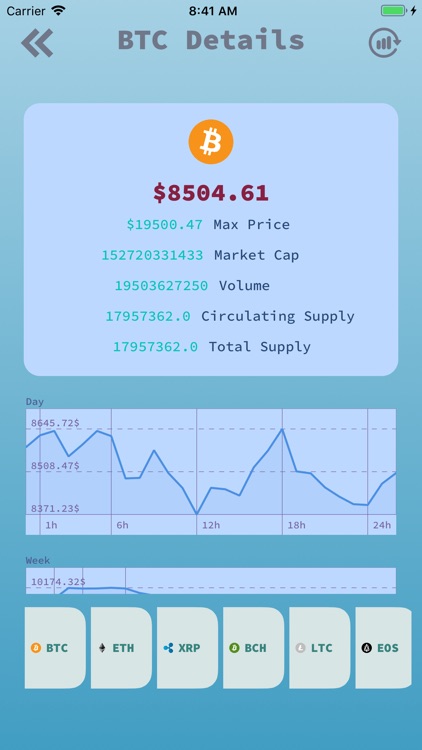 CoinPoint