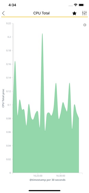 Energy Logserver Mobile(圖3)-速報App