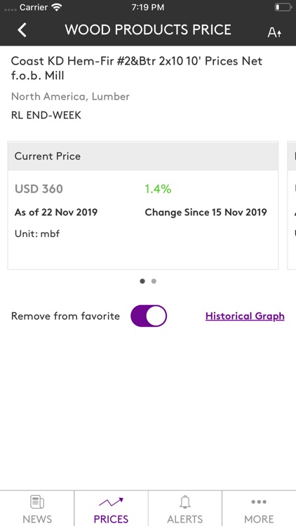 RISI News & Prices screenshot-4