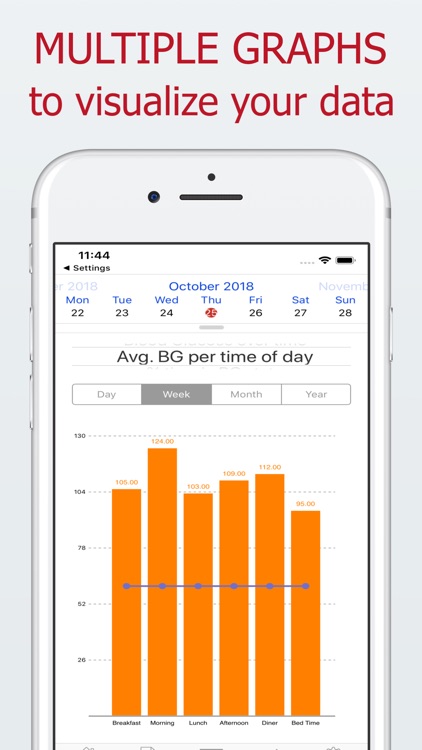 DiabetoLog - Diabetes log book screenshot-4