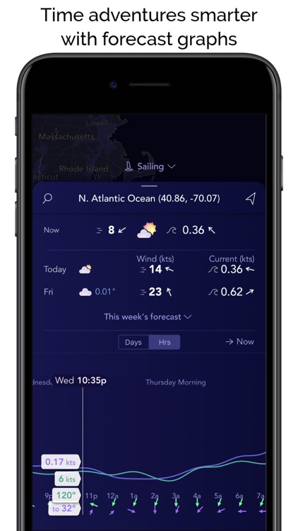 Saildrone Forecast - Weather screenshot-7