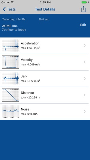 Lift Tester(圖2)-速報App