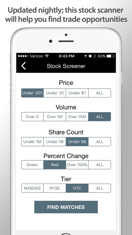 Ultimate Stock Scanner PRO