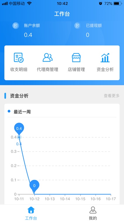 i店库代理版