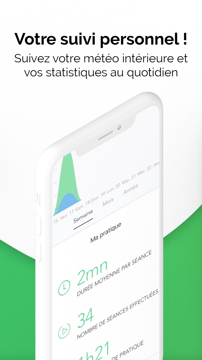 Mindful Attitude - méditation