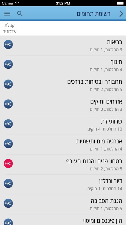 EzGov screenshot-4