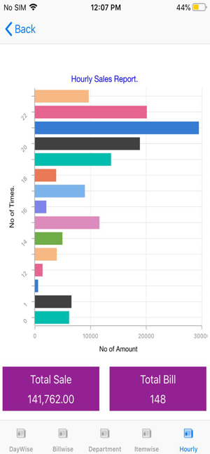 SSPL Analytics(圖2)-速報App