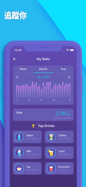 My Water - 我的飲水量 - 每日飲水量追蹤工具(圖2)-速報App