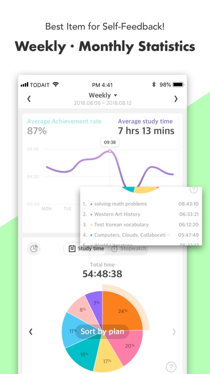 Todait - Smart study planner screenshot-6