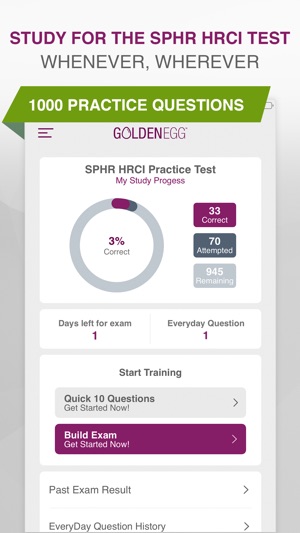 SPHR HRCI Practice Test