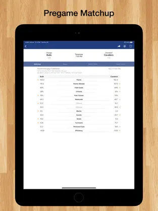 Imágen 7 Scores App: Pro Baloncesto iphone