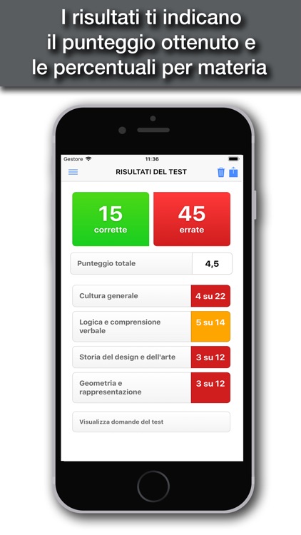 Hoepli Test Design