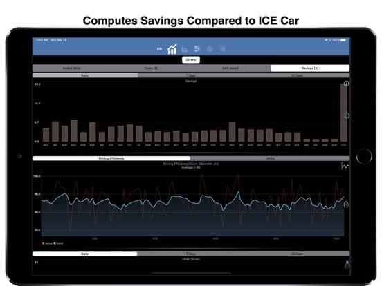 Stats: For Model S/X/3/Y Stats: For Model S/X/3/Y