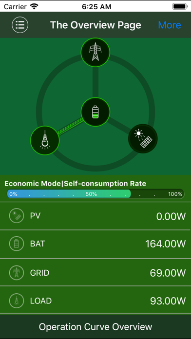 BYD_EnergyCMS screenshot 2