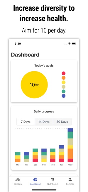 Eat the Rainbow Meal Tracker(圖4)-速報App