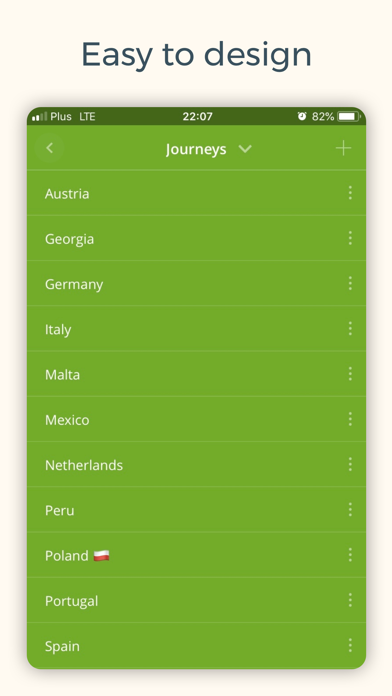 How to cancel & delete MemoStrap - Notes planner from iphone & ipad 3