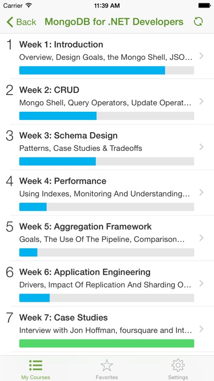 MongoDB University