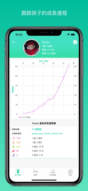 小日記-記錄寶寶成長(圖2)-速報App
