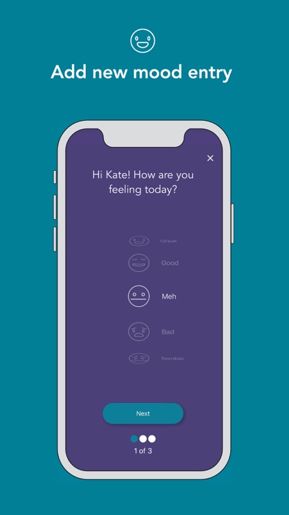 Musing - Mood Trends