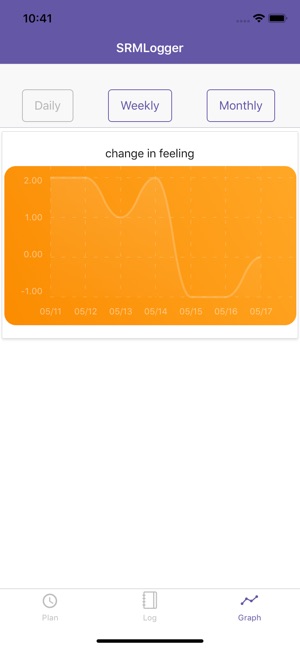 SRMLogger(圖3)-速報App