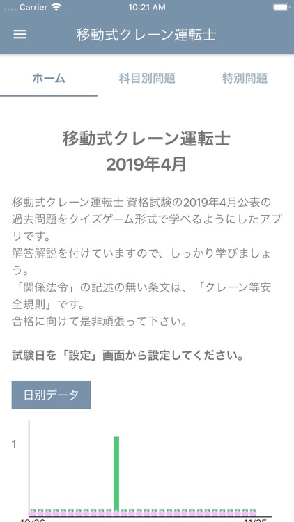 移動式クレーン運転士　2019年4月