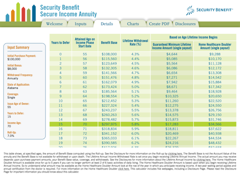 Secure Income Annuity Calc screenshot 3
