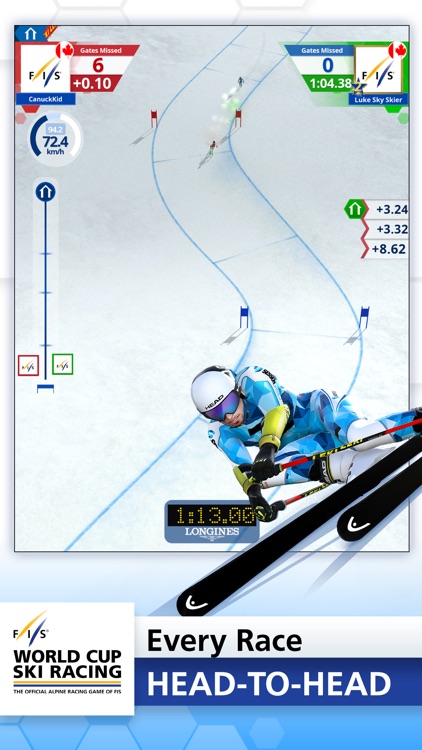 World Cup Ski Racing