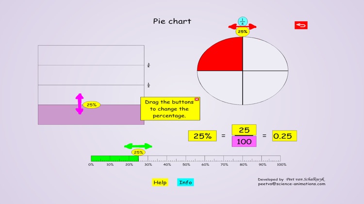 Percentage Animation