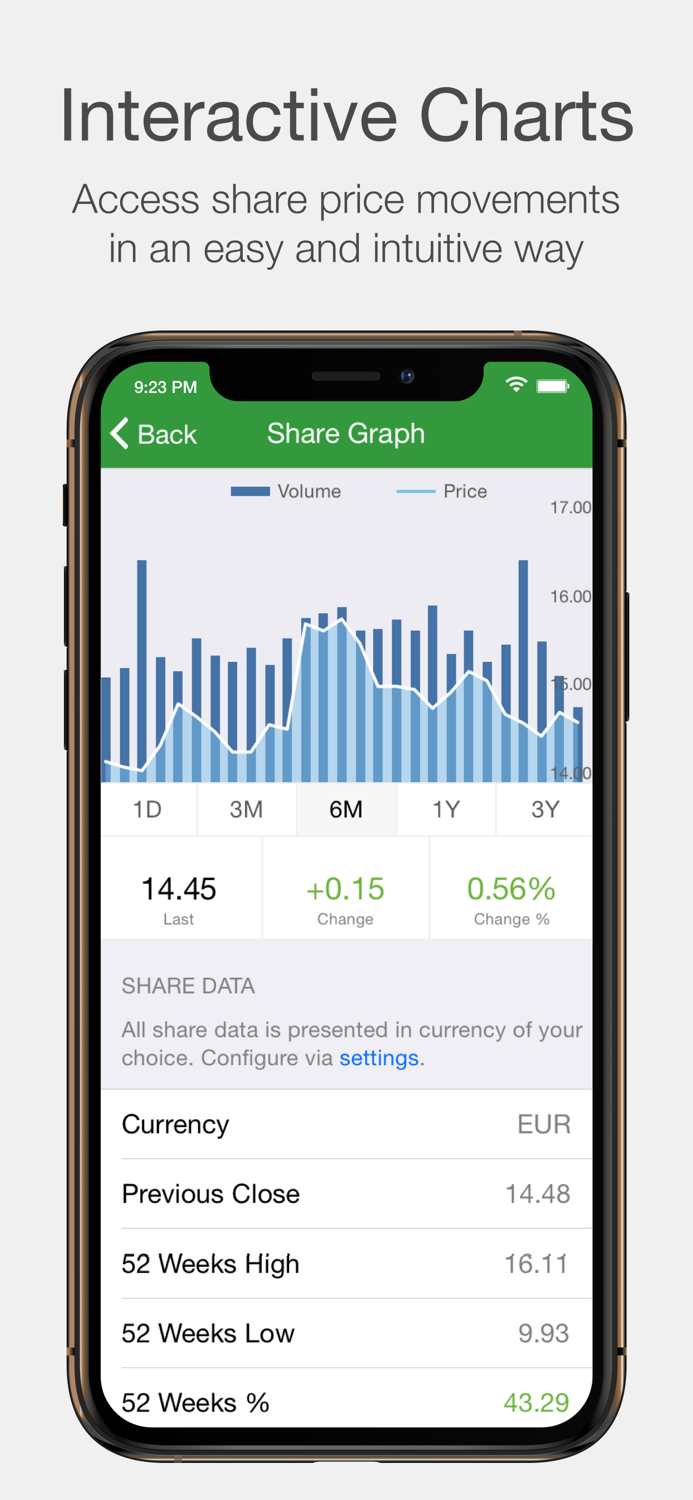Jerónimo Martins IR