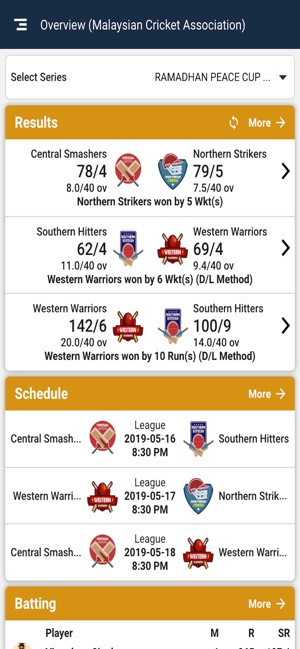 Malaysia Cricket(圖3)-速報App