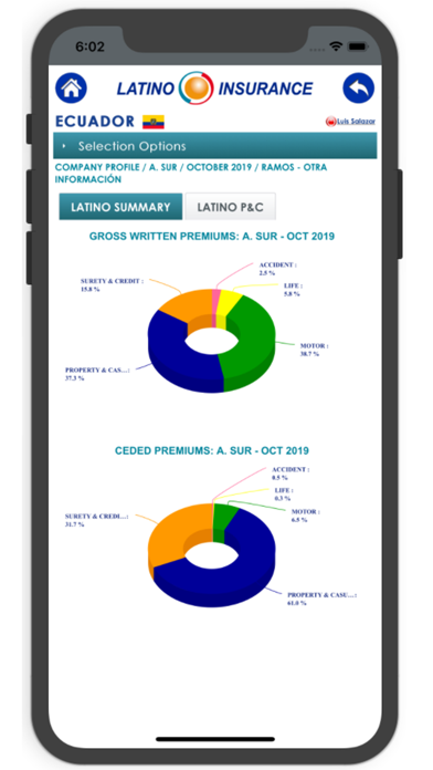 LatinoInsurance screenshot 4