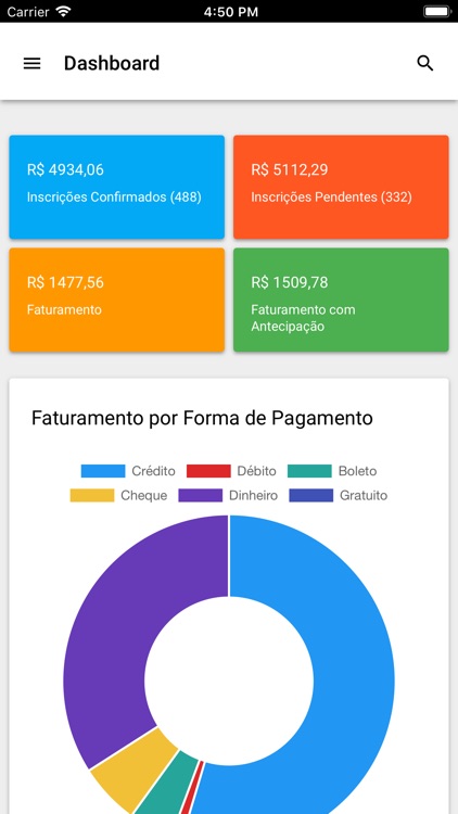 Verboin Organizador