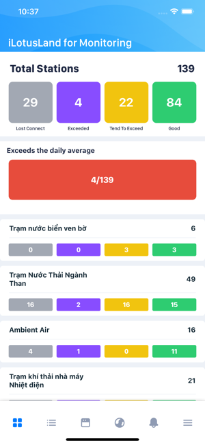 Monitoring Quảng Ninh(圖4)-速報App