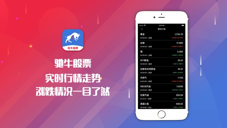 驰牛股票-专业股票行情策略app screenshot-3