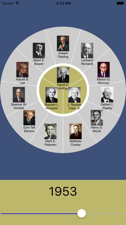 Latter-day Apostles screenshot-3